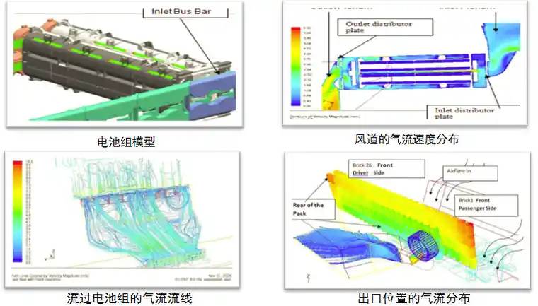 ansys18如何调整为中文版